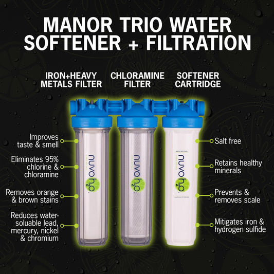 Nuvo H2O Manor Trio Water Softener + Chloramine + Iron